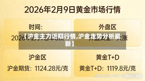 【沪金主力近期行情,沪金走势分析最新】