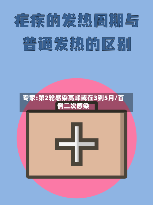 专家:第2轮感染高峰或在3到5月/首例二次感染-第2张图片