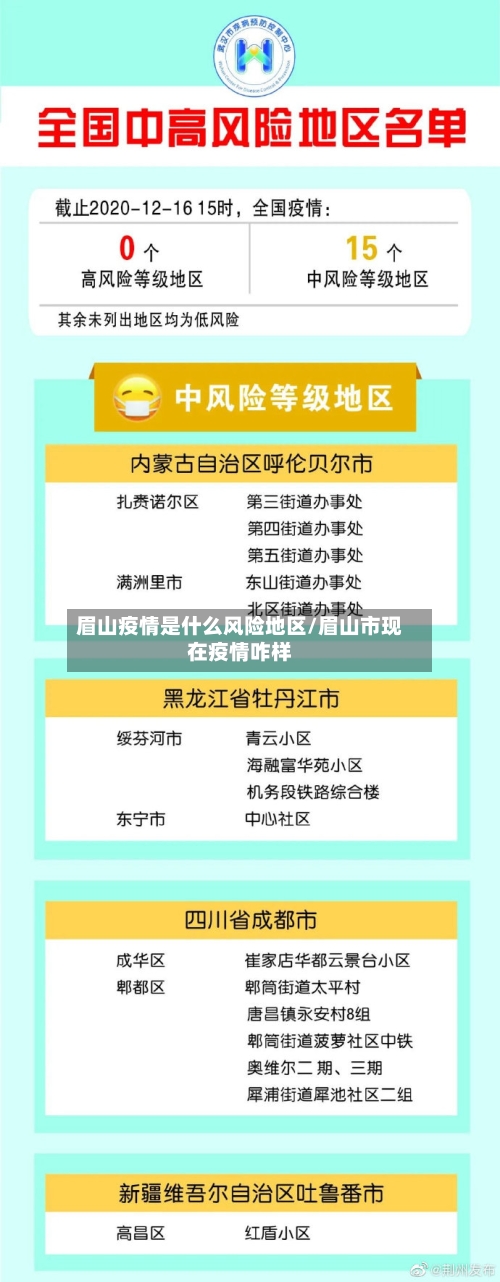 眉山疫情是什么风险地区/眉山市现在疫情咋样-第2张图片