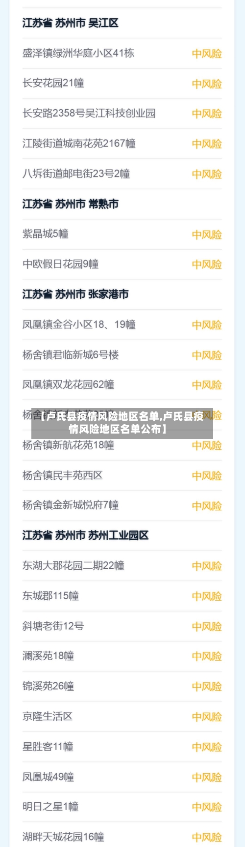 【卢氏县疫情风险地区名单,卢氏县疫情风险地区名单公布】-第3张图片