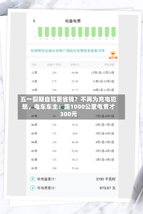 五一假期自驾更省钱？不再为充电犯愁，电车车主：跑1000公里电费才300元-第2张图片