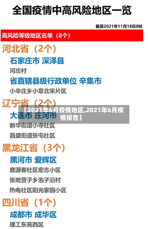 【2021年6月疫情地区,2021年6月疫情报告】-第3张图片