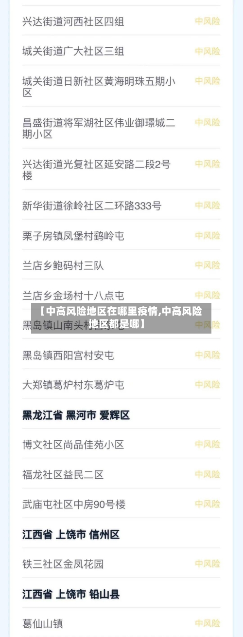 【中高风险地区在哪里疫情,中高风险地区都是哪】