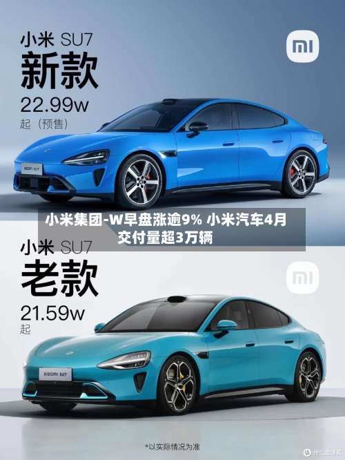 小米集团-W早盘涨逾9% 小米汽车4月交付量超3万辆