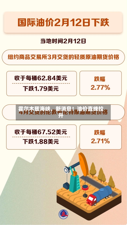 霍尔木兹海峡，新消息！油价直线拉升-第2张图片
