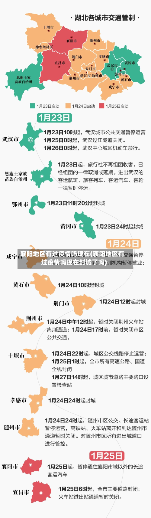 襄阳地区有过疫情吗现在(襄阳地区有过疫情吗现在封城了吗)-第2张图片