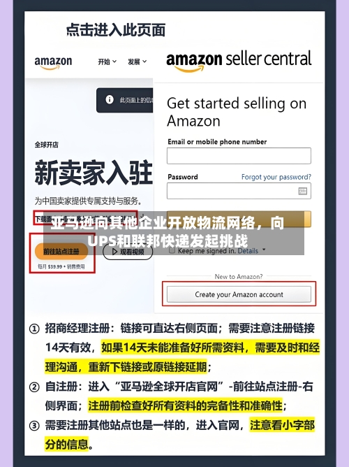 亚马逊向其他企业开放物流网络	，向UPS和联邦快递发起挑战-第3张图片