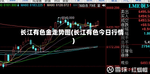 长江有色金走势图(长江有色今日行情)