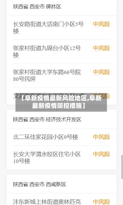 【阜新疫情最新风险地区,阜新最新疫情防控措施】-第2张图片