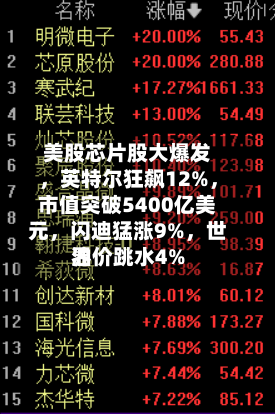 美股芯片股大爆发，英特尔狂飙12%，市值突破5400亿美元，闪迪猛涨9%，世界油价跳水4%