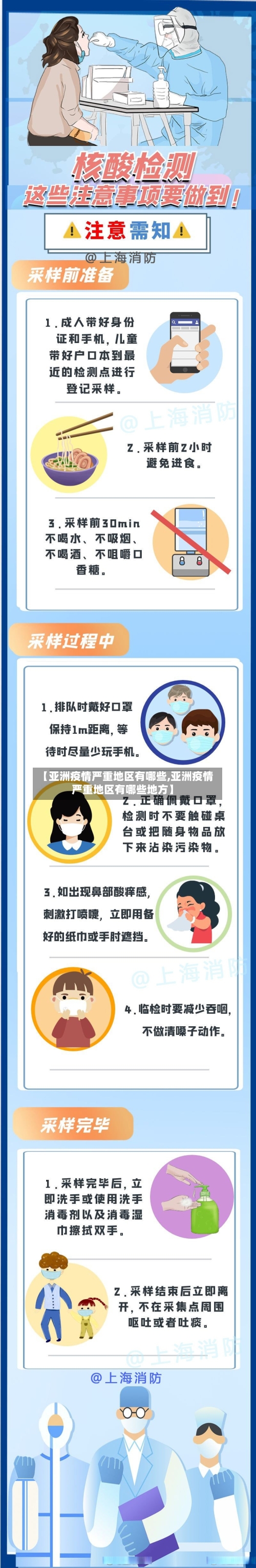 【亚洲疫情严重地区有哪些,亚洲疫情严重地区有哪些地方】-第2张图片