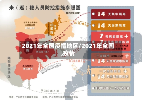 2021年全国疫情地区/2021年全国,疫情-第3张图片