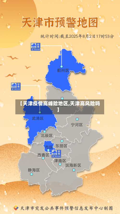【天津疫情高峰险地区,天津高风险吗】