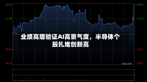 业绩高增验证AI高景气度，半导体个股扎堆创新高-第2张图片