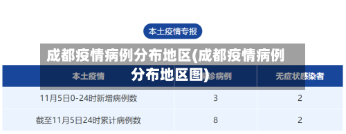 成都疫情病例分布地区(成都疫情病例分布地区图)-第2张图片