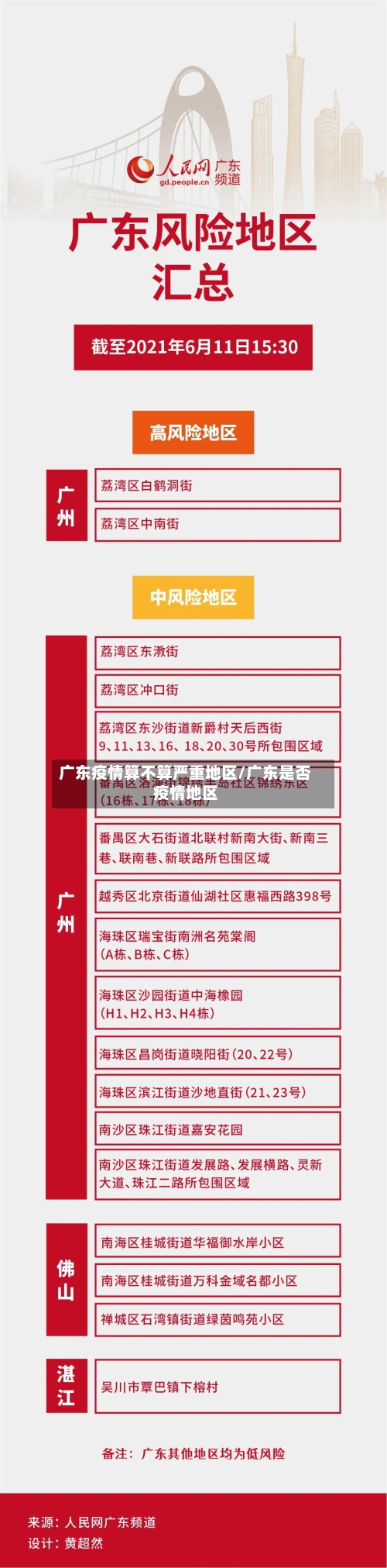 广东疫情算不算严重地区/广东是否疫情地区
