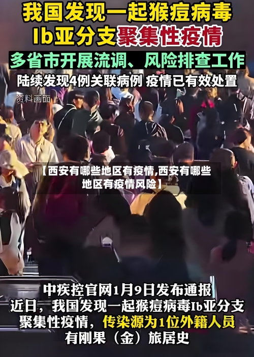 【西安有哪些地区有疫情,西安有哪些地区有疫情风险】