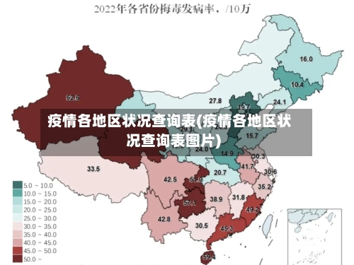 疫情各地区状况查询表(疫情各地区状况查询表图片)