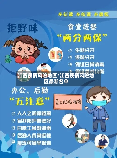 江西疫情风险地区/江西疫情风险地区最新名单-第2张图片