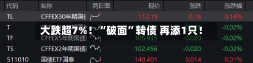 大跌超7%！“破面”转债 再添1只！