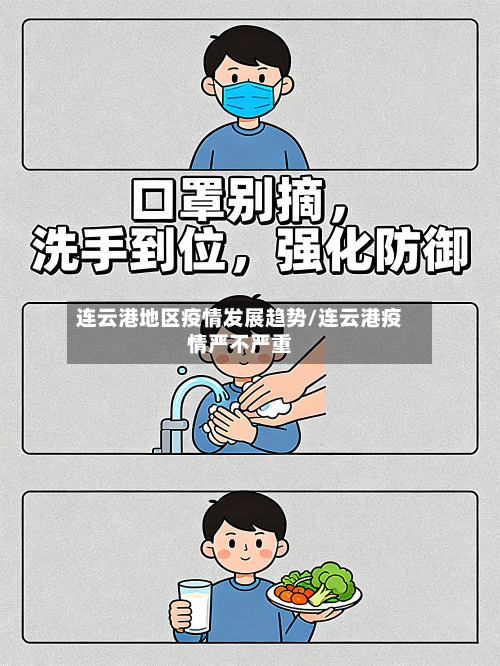 连云港地区疫情发展趋势/连云港疫情严不严重