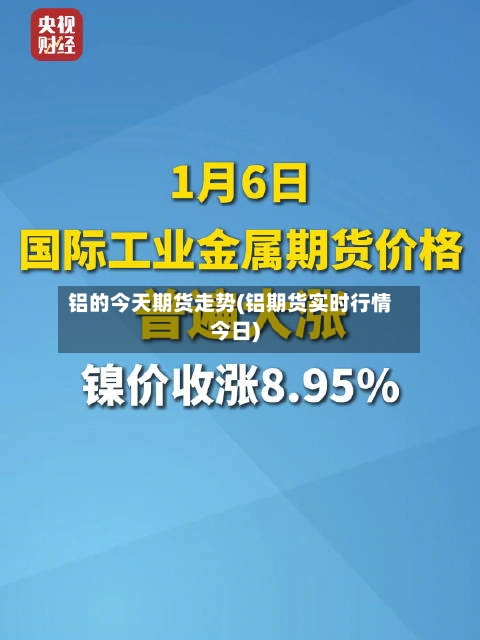 铝的今天期货走势(铝期货实时行情今日)-第2张图片
