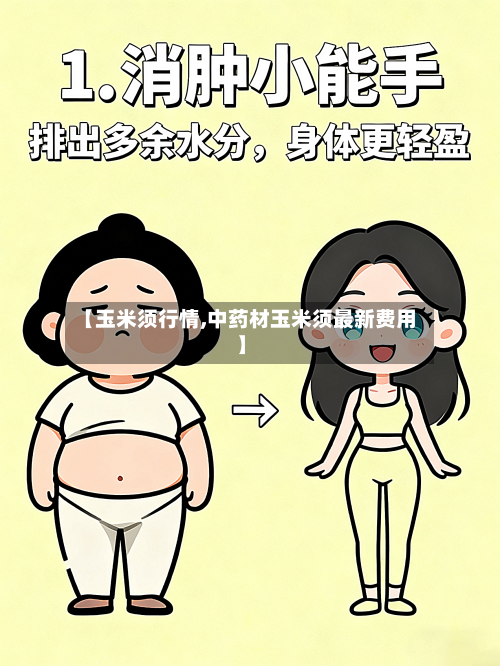 【玉米须行情,中药材玉米须最新费用】-第2张图片