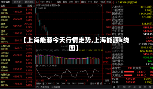 【上海能源今天行情走势,上海能源k线图】-第2张图片