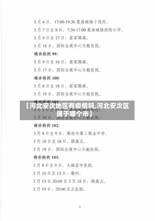 【河北安次地区有疫情吗,河北安次区属于哪个市】-第2张图片