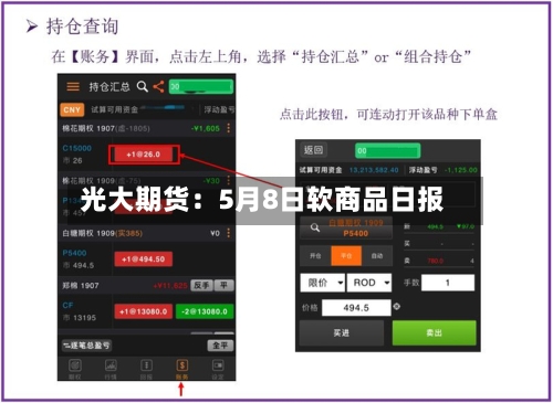 光大期货:5月8日软商品日报-第2张图片