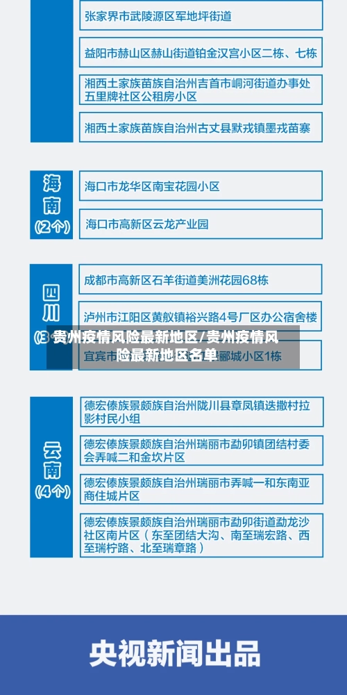 贵州疫情风险最新地区/贵州疫情风险最新地区名单