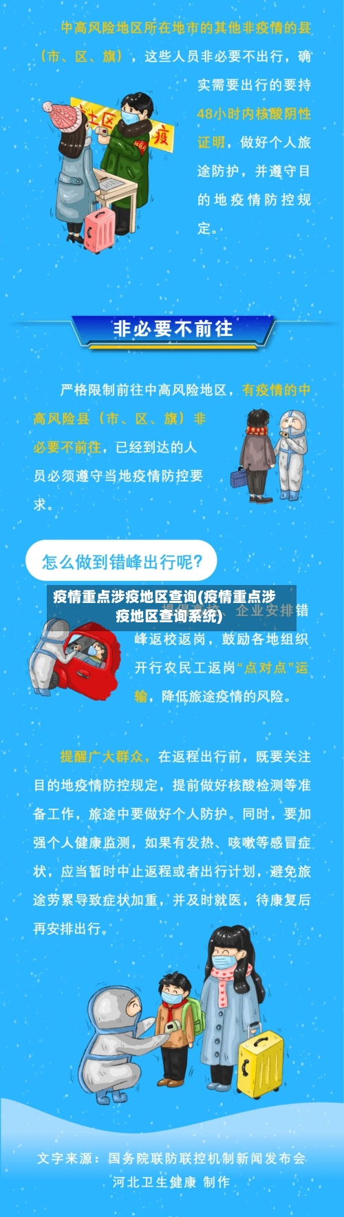 疫情重点涉疫地区查询(疫情重点涉疫地区查询系统)
