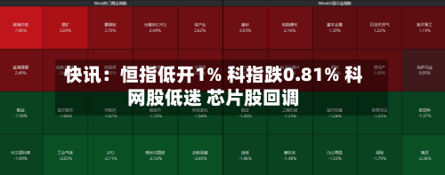 快讯：恒指低开1% 科指跌0.81% 科网股低迷 芯片股回调-第2张图片