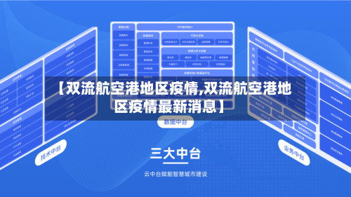 【双流航空港地区疫情,双流航空港地区疫情最新消息】-第2张图片