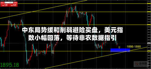 中东局势缓和削弱避险买盘，美元指数小幅回落，等待非农数据指引