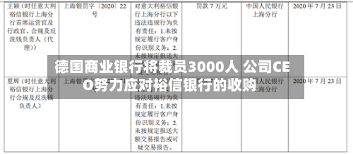 德国商业银行将裁员3000人 公司CEO努力应对裕信银行的收购