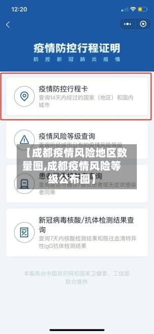 【成都疫情风险地区数量图,成都疫情风险等级公布图】-第3张图片
