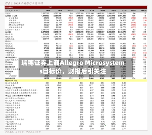 瑞穗证券上调Allegro Microsystems目标价，财报后引关注