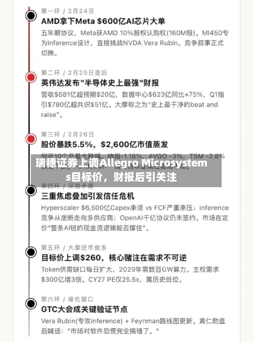 瑞穗证券上调Allegro Microsystems目标价，财报后引关注-第2张图片