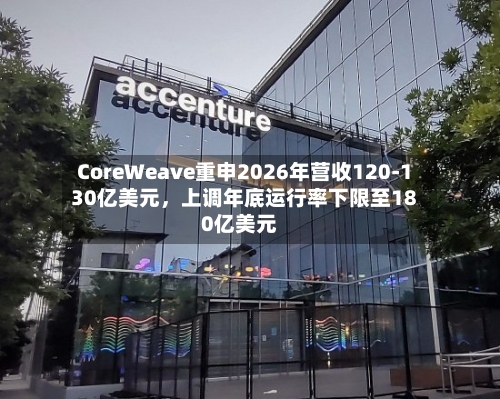 CoreWeave重申2026年营收120-130亿美元，上调年底运行率下限至180亿美元-第2张图片