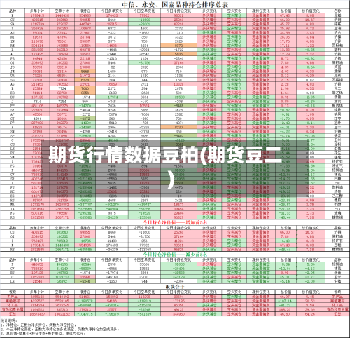 期货行情数据豆柏(期货豆二)-第2张图片