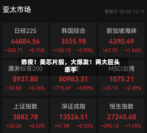 昨夜！美芯片股，大爆发！两大巨头牵手