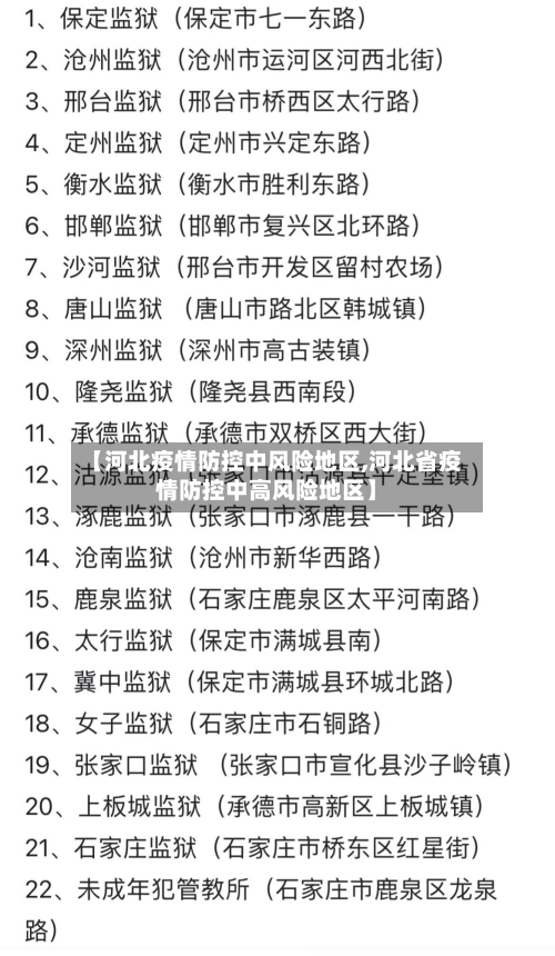 【河北疫情防控中风险地区,河北省疫情防控中高风险地区】