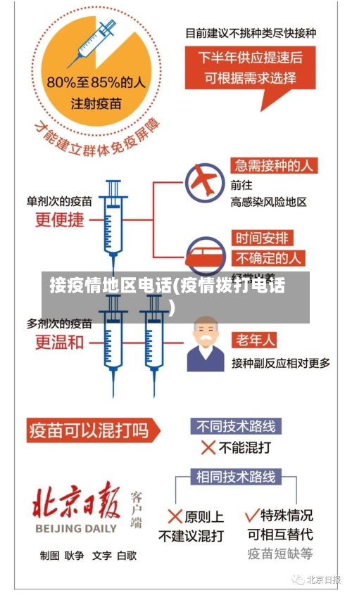 接疫情地区电话(疫情拨打电话)