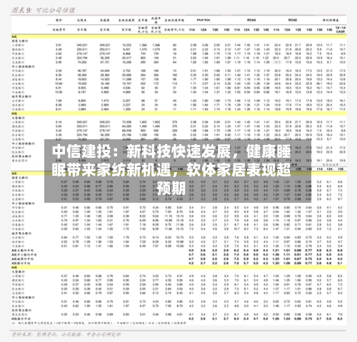 中信建投：新科技快速发展，健康睡眠带来家纺新机遇，软体家居表现超预期