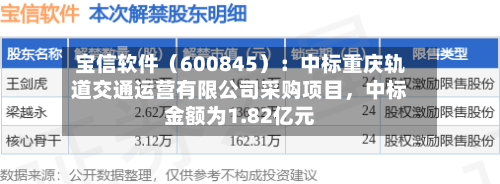 宝信软件（600845）：中标重庆轨道交通运营有限公司采购项目，中标金额为1.82亿元-第3张图片