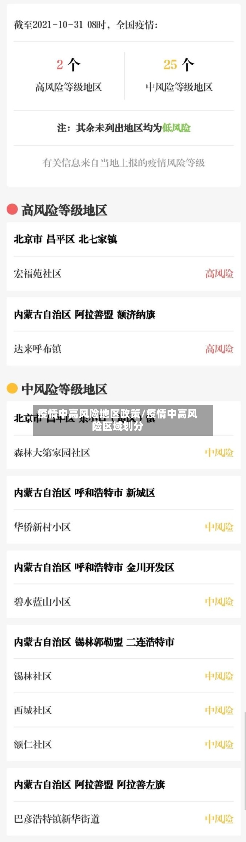 疫情中高风险地区政策/疫情中高风险区域划分