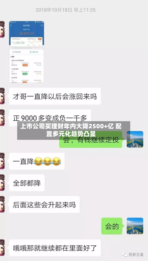 上市公司买理财年内大降2500+亿 配置多元化趋势凸显