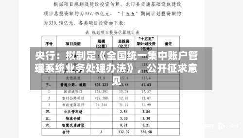 央行：拟制定《全国统一集中账户管理系统业务处理办法》，公开征求意见-第2张图片