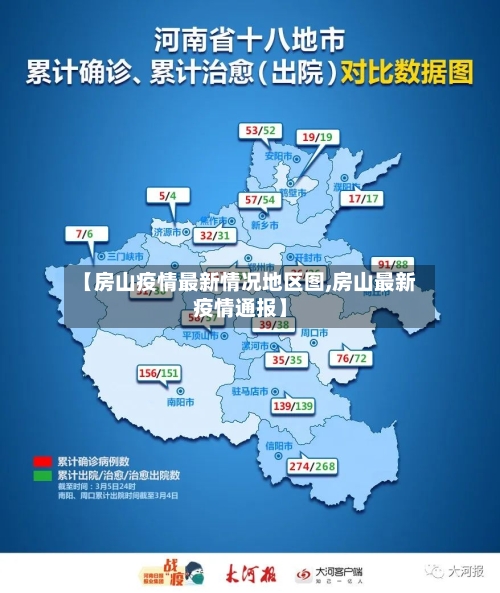 【房山疫情最新情况地区图,房山最新疫情通报】-第2张图片